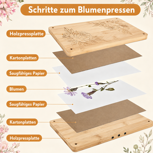 Blutenpressen - Set